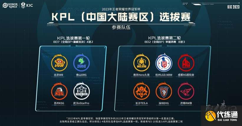 罗马诺：本-多克已在伯恩茅斯完成体检，利物浦