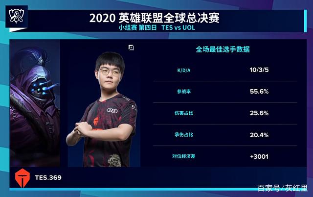 硬仗多 硬仗多