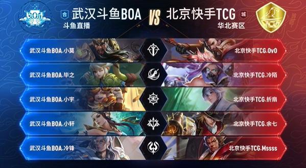 正视问题 正视问题